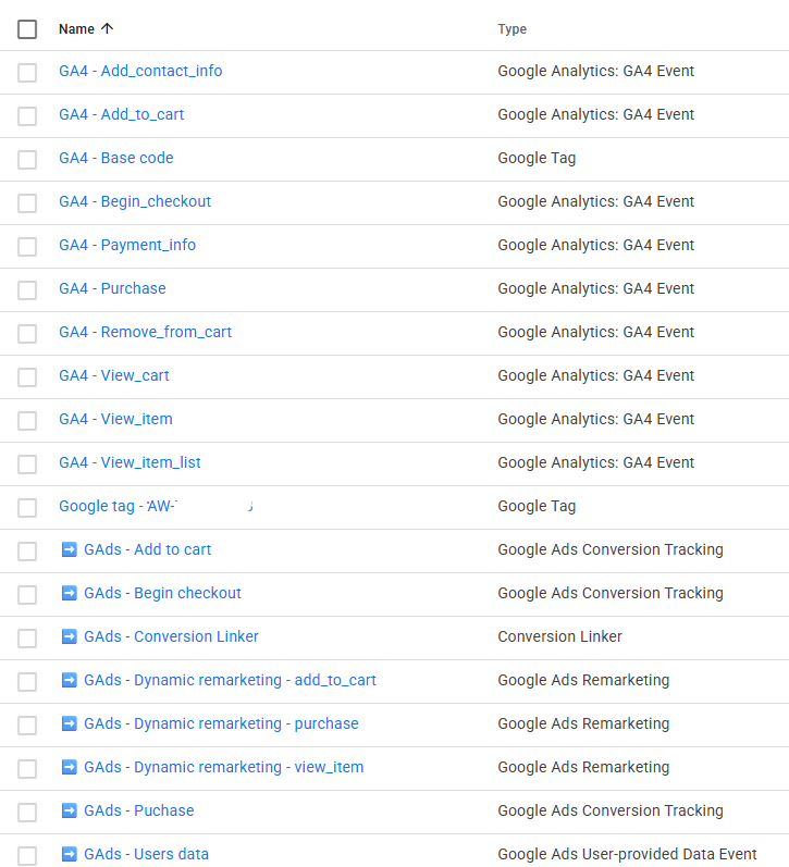 Digital Analytics and Conversion Tracking