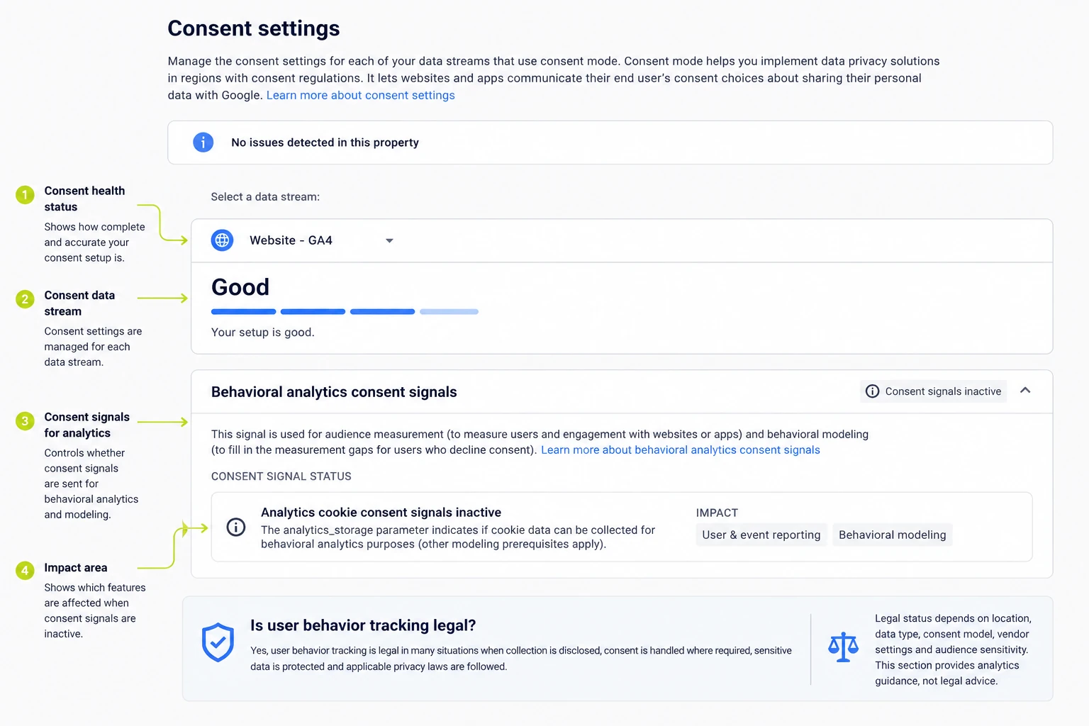 behavior tracking legal