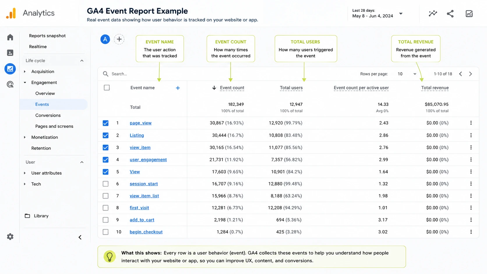 user behavior tracking