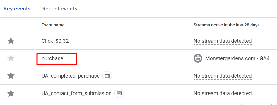 Monster Gardens Shopify Tracking: GA4 and GTM image 3