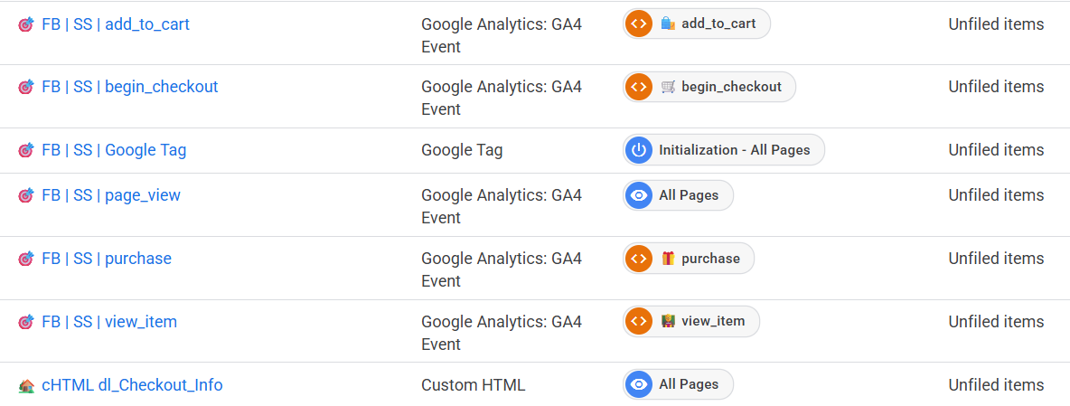Vivid Metal Prints Server Tracking: GA4 and CAPI