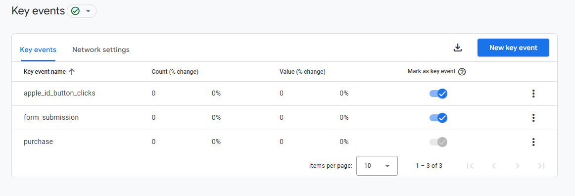 Go Birdie Go Webflow Tracking: GA4 and GTM image 7