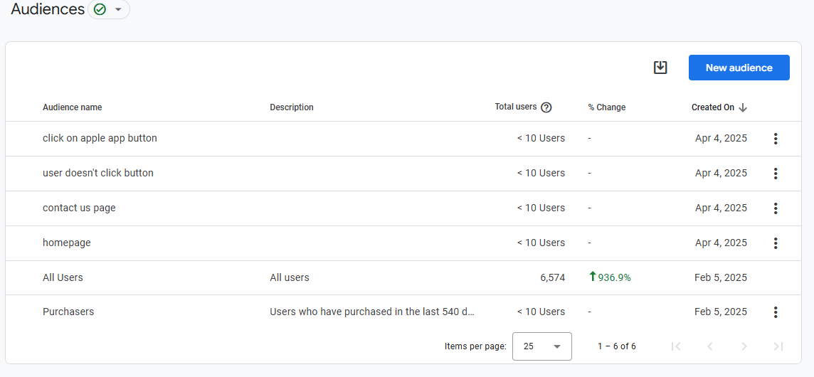 Go Birdie Go Webflow Tracking: GA4 and GTM image 8