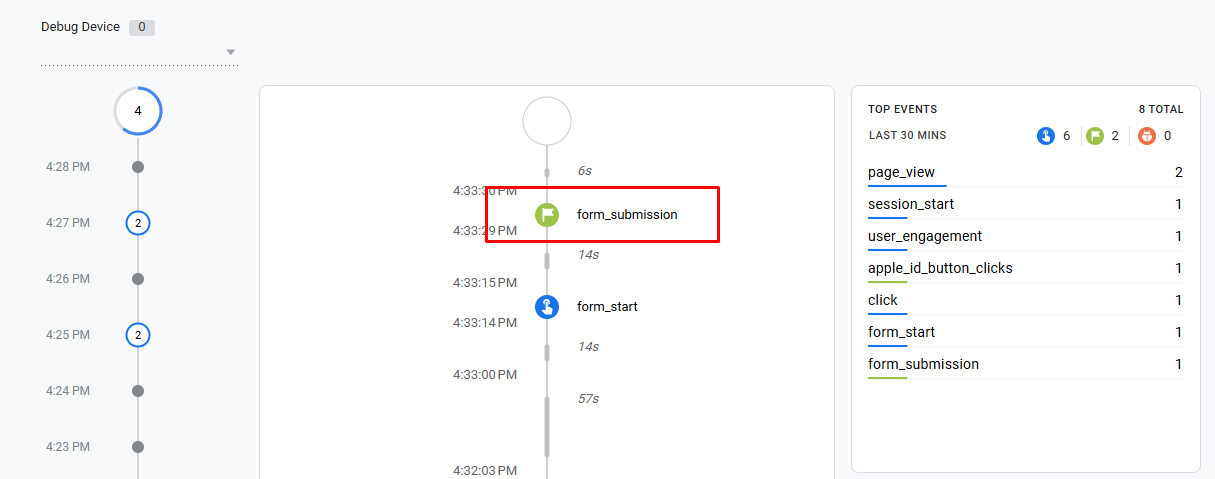 Go Birdie Go Webflow Tracking: GA4 and GTM image 6