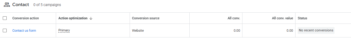 Apollo Hall Booking Tracking: GA4 and Google Ads image 4