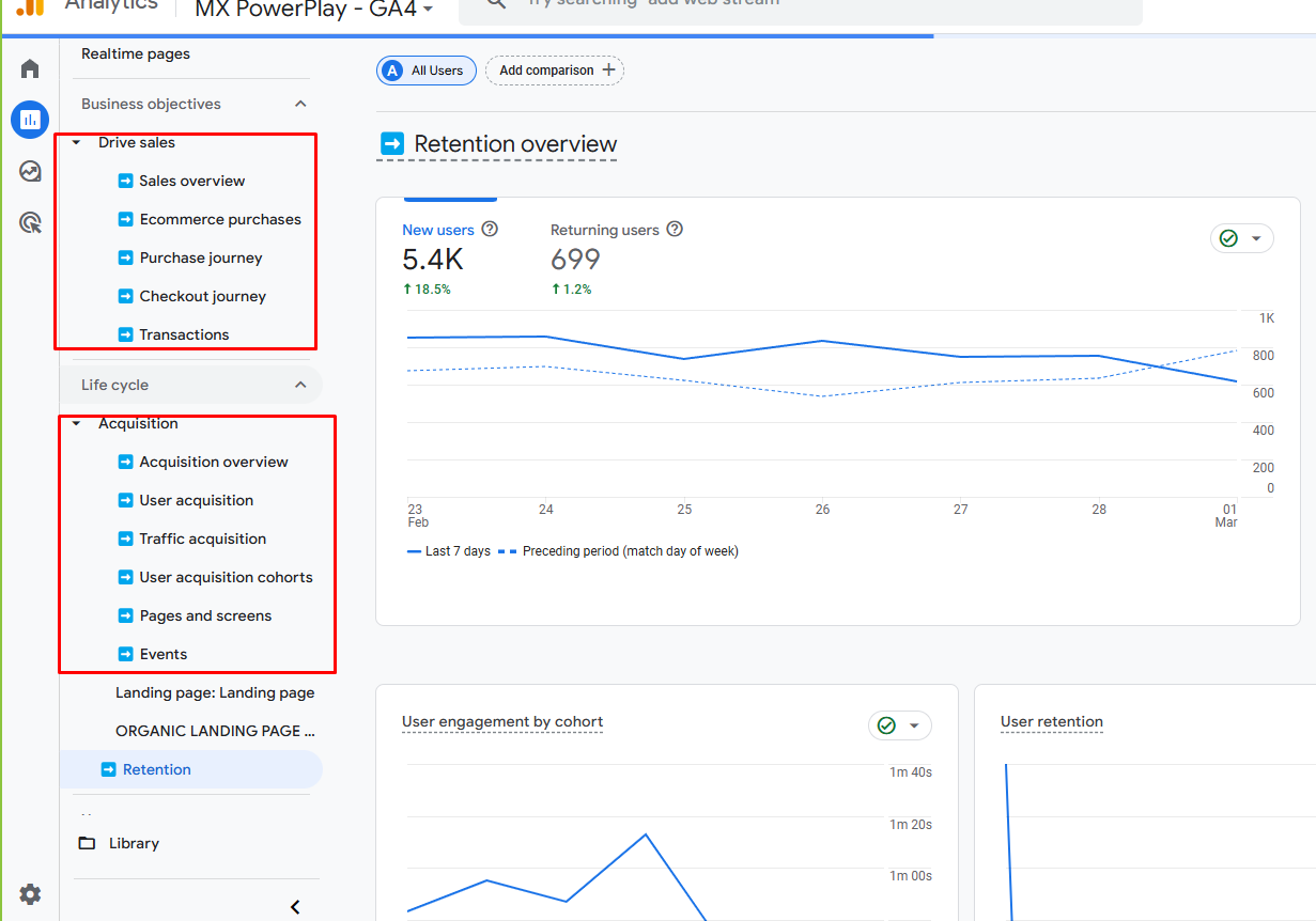 MX PowerPlay Shopify Tracking: GA4 and GTM image 4
