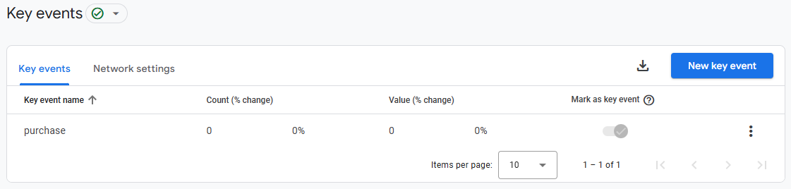 Safety Gear Online Magento Tracking: GA4 and GTM image 9