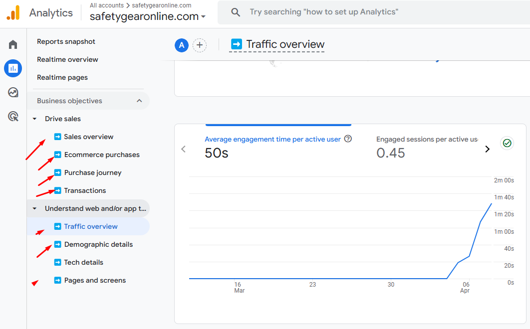 Safety Gear Online Magento Tracking: GA4 and GTM image 6
